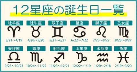 2/23星座|2月23日生日書（雙魚座）